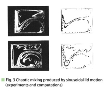 Fig.3 Chaotic mixing produced by sinusoidal lid motion (experiments and computations)