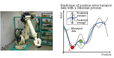 Large size industrial robot for experiment and an example of AI processing