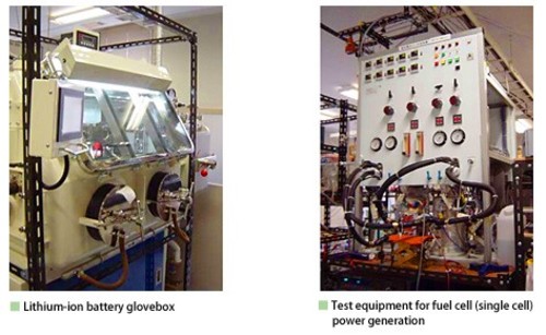 Lithium-ion battery glovebox / Test equipment for fuel cell (single cell) power generation